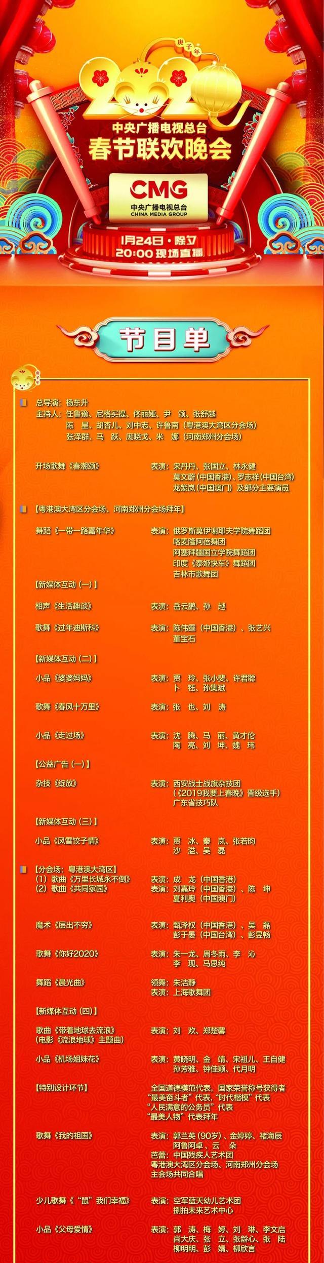 2020春晚彩排现场
