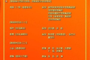 2020春晚节目单公布：共圆小康梦，欢乐过大年