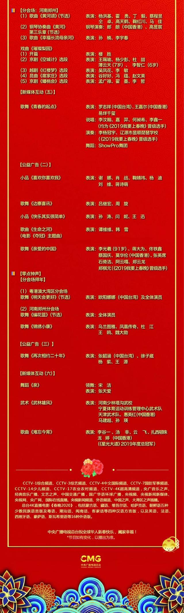 2020春晚彩排花絮