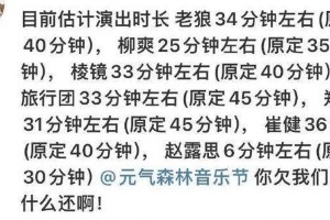 赵露思音乐节演出缩水至7分钟引争议